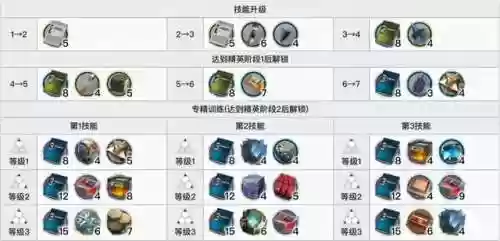 突破水月阵容(三国志战略版水战阵容)插图20