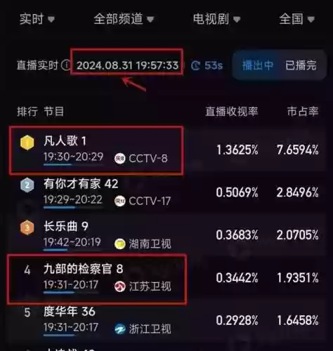 奇葩阵容翻车(王者恶心的二人奇葩阵容)插图2