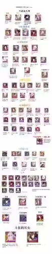白镜子阵容(三拉黑镜阵容如何配置)插图1