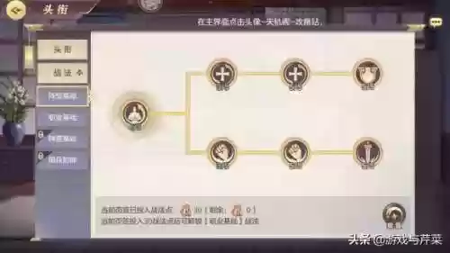女团后期阵容(2023三幻女团培养顺序)插图5
