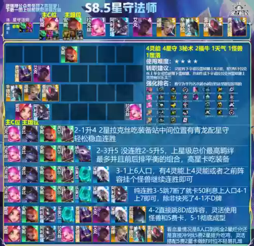 8.5增强阵容(2021部落冲突八本最强阵型复制链接)插图12
