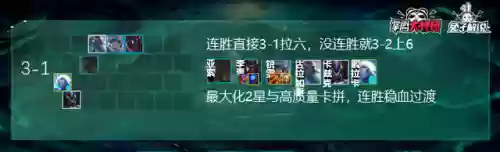黎明阵容运营(黎明前20分钟召唤流怎么玩)插图7