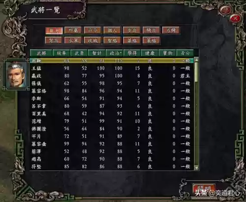 大秦霸业 阵容(霸业平民最强阵容)插图4