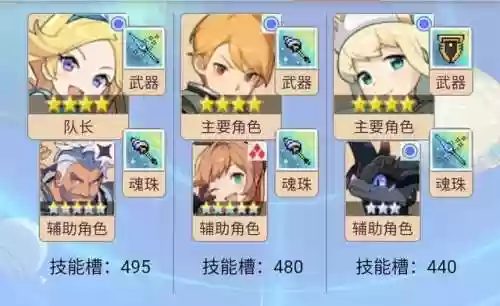 水搭配阵容(水主最强阵容搭配)插图25