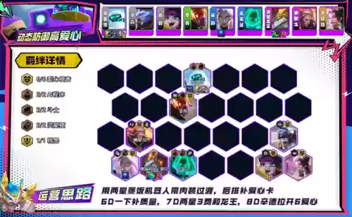 瞎子阵容8.5(咸鱼之王打灯神阵容)插图4