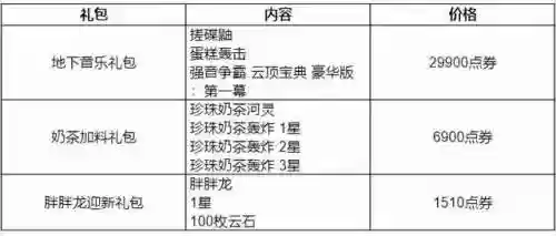 13.23推荐阵容(部落冲突13本阵容推荐)插图19 13.23推荐阵容(部落冲突13本阵容推荐)插图19