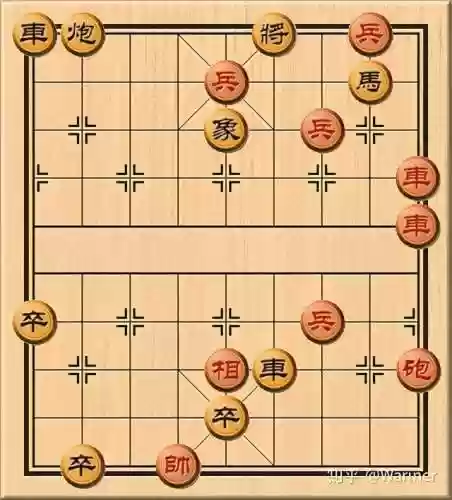 街边象棋阵容(象棋阵容怎么摆)插图7 街边象棋阵容(象棋阵容怎么摆)插图7
