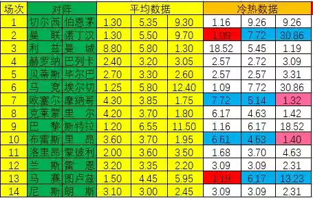 曼联 阵容 新浪(曼联队员名单)