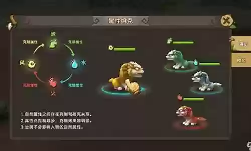 超级宠物阵容搭配