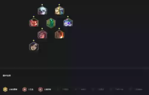 神龙尊重阵容(刀塔自走棋神龙法需要什么阵容)插图4