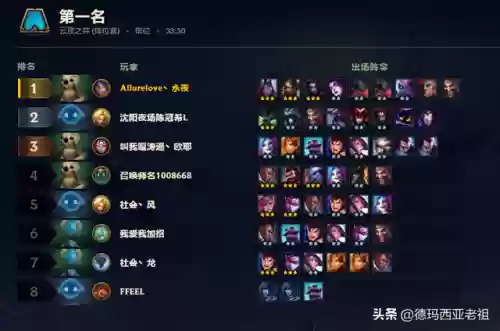 恶魔虚空阵容(堕落天使梦境阵容)插图3
