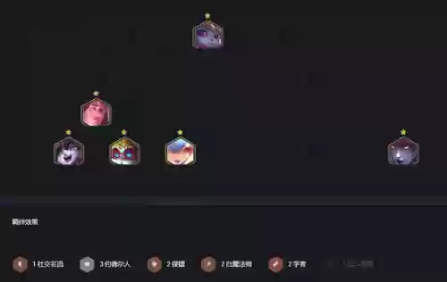 全员保镖阵容(魂十一阵容大全)插图5