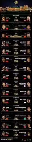 荣耀殿堂阵容(荣耀殿堂手游)插图1