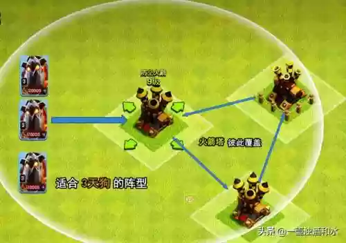 部落天狗阵容(部落大乱斗最强阵容)