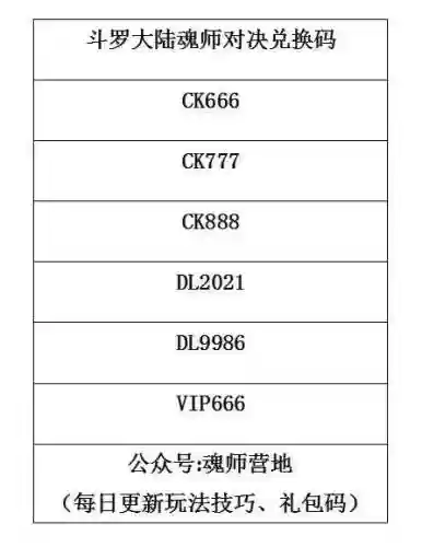 多推条阵容(王者速推流阵容如何破解)插图1