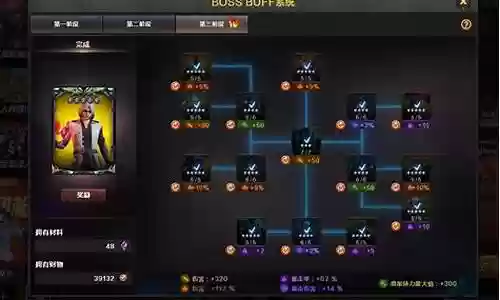 cf狙神阵容搭配