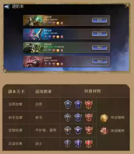 潮汐防守阵容(阴阳师防守阵容推荐)