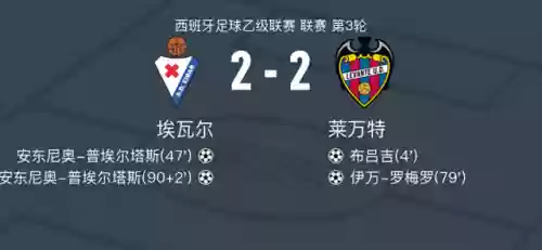 艾瓦尔阵容(艾尔海森最强配队)
