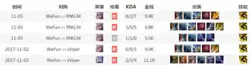 9.57阵容推荐(新版本9法师阵容哪九个)插图10