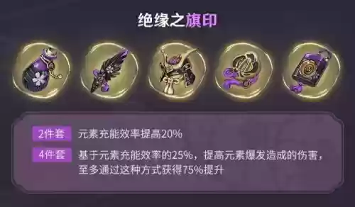 钟离阵容培养(原神钟离培养攻略图)插图19