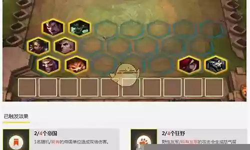 LOL霸者阵容搭配