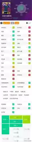 实况边路阵容(实况足球平民最佳阵容)插图3