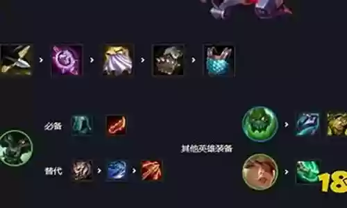 狼人新版阵容搭配