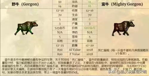 无敌吸血阵容(东皇太一无限吸血出装不扣血)插图10