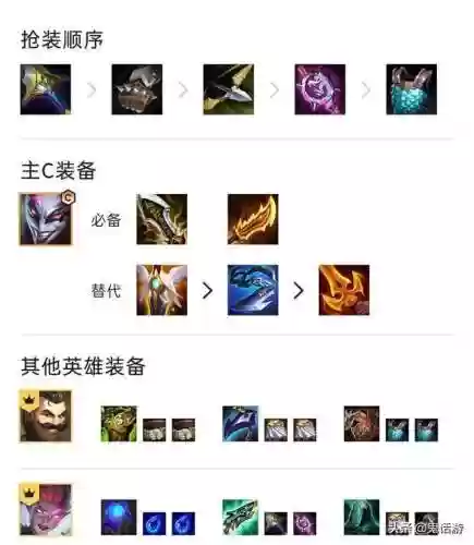 乱吃分阵容(部落大乱斗T0阵容)插图1 乱吃分阵容(部落大乱斗T0阵容)插图1