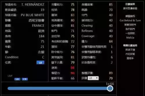 实况大师阵容(实况足球平民最佳阵容)插图11