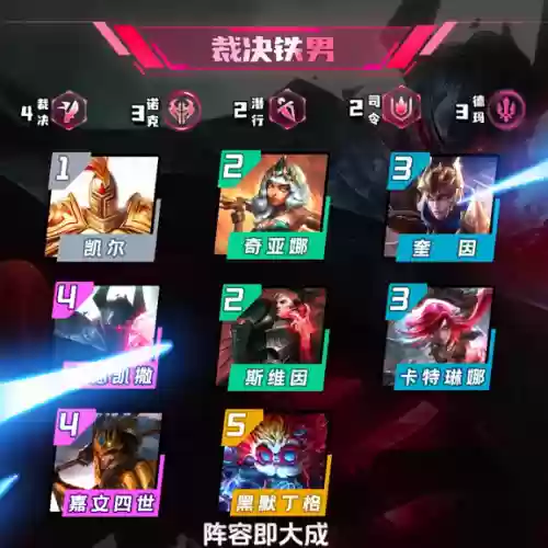 9.5裁决阵容(新版本9法师阵容哪九个)插图1