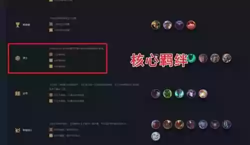 骑士无解阵容(富贵骑怕什么阵容)插图1