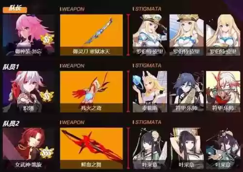 深渊 勿忘阵容(永夜之役阵容搭配)插图13
