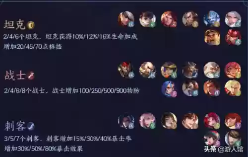 吕布羁绊阵容(吕布三国志战略版搭配)插图3