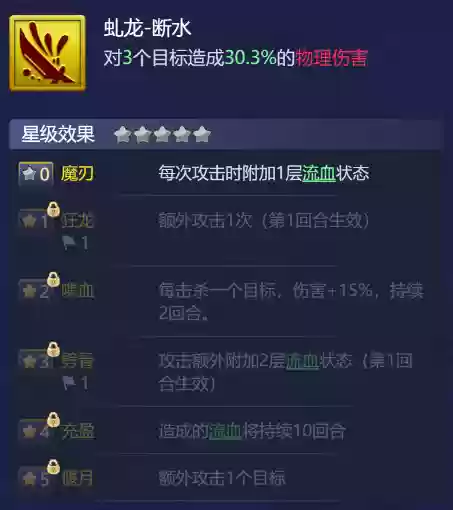 狂狷试炼阵容(潮灵王国阵容搭配攻略)插图2