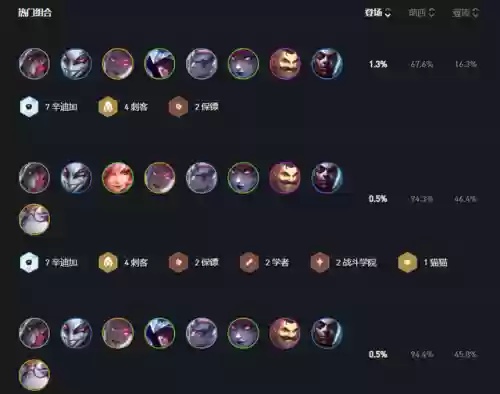 爆破炼金阵容(土蜘蛛猛火阵容)插图1