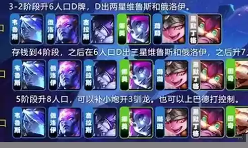 驯龙战士阵容搭配图片