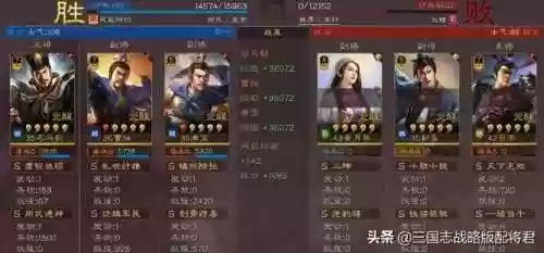 越级战斗阵容(死亡突围队伍最佳阵容)插图3