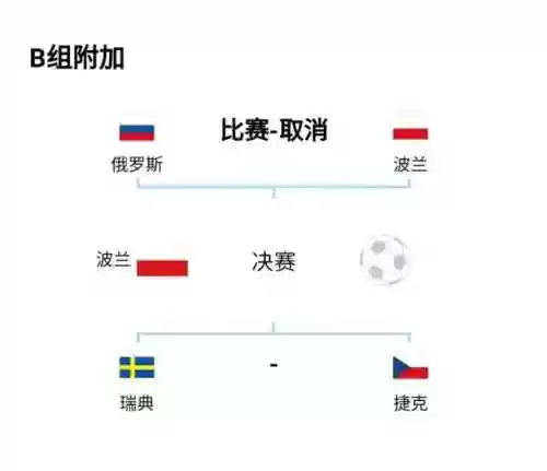 2022瑞典阵容(法国2022年世界杯阵容)插图1