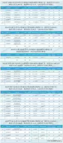 玉林高中阵容(广西玉林最好的高中)插图2