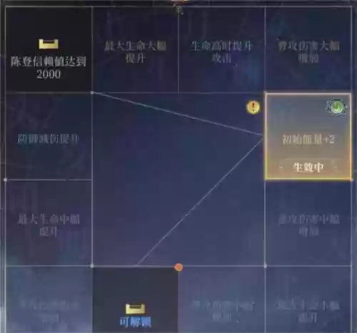 地宫阵容6(六界召唤师阵容搭配)插图1