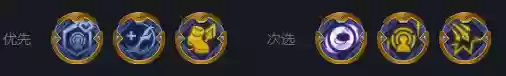 泰坦老鼠阵容(朋克老鼠阵容推荐图)插图1