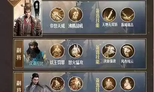 嬴政必胜阵容搭配