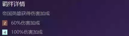 帝国骑士阵容(铁甲骑士2最佳搭配阵容)插图1