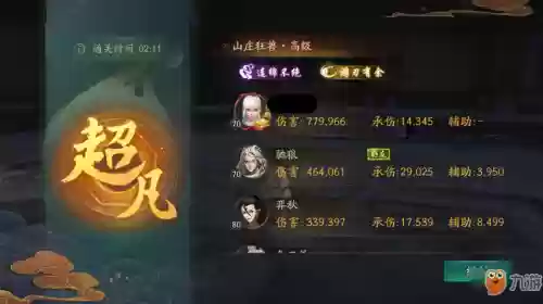 伯牙团子阵容(皇甫嵩阵容搭配)插图2 伯牙团子阵容(皇甫嵩阵容搭配)插图2