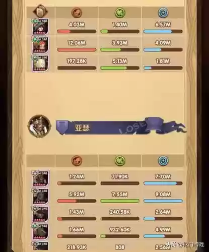 苍翠女士阵容(女神联盟阵容搭配)插图12