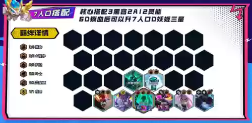 妖姬阵容云顶(云顶狐狸主C阵容)插图3