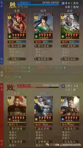 科技阵容王者(王者荣耀模拟战最强阵容)插图8