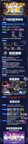 至高未来阵容(超能世界阵容搭配)插图1