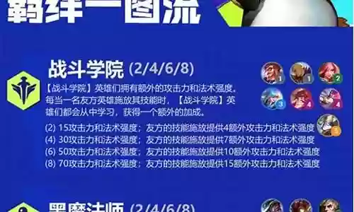 双城传说无羁绊阵容搭配